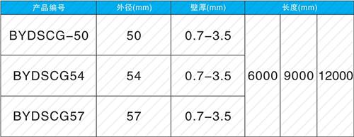 西平螺旋式声测管供应规格尺寸